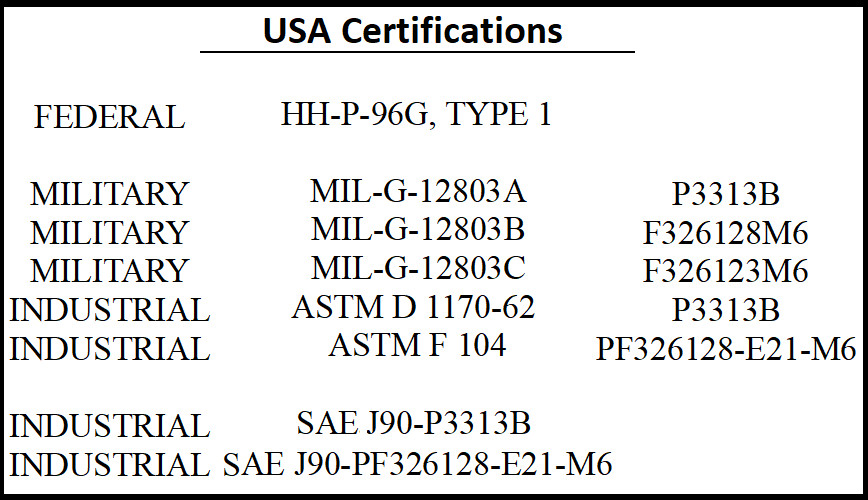 2008-2014 HONDA TRX400 X EX LEFT CRANKCASE STARTER GEAR COVER GASKET