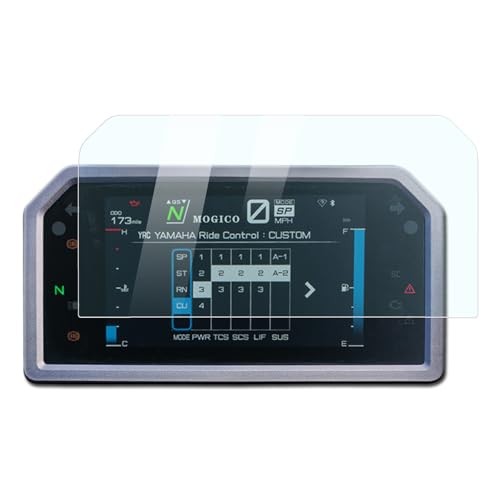 Nano Glass Motorcycle Dashboard Screen Protector Kit for Yamaha TMax Tech Max