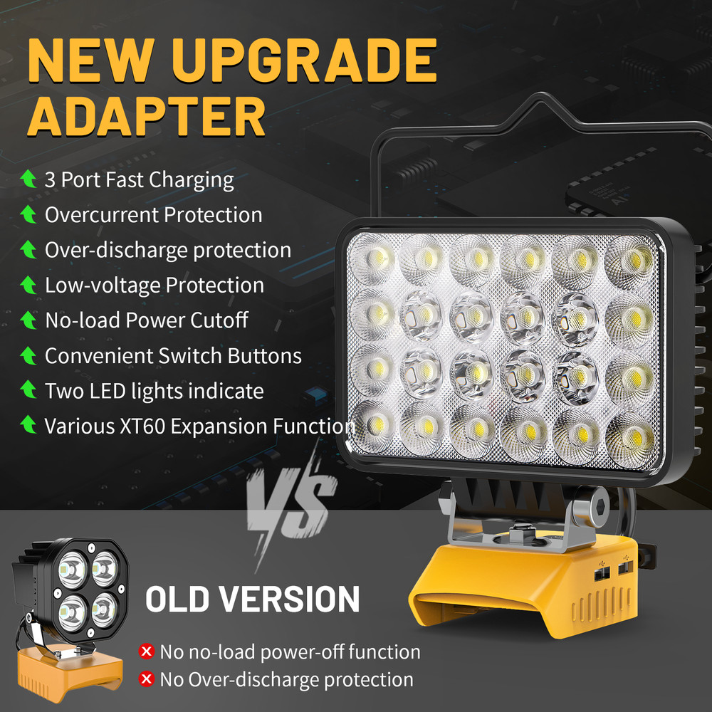 72W LED Work Light Compatible with De-walt 20V Battery Flashlight,USB Type-C