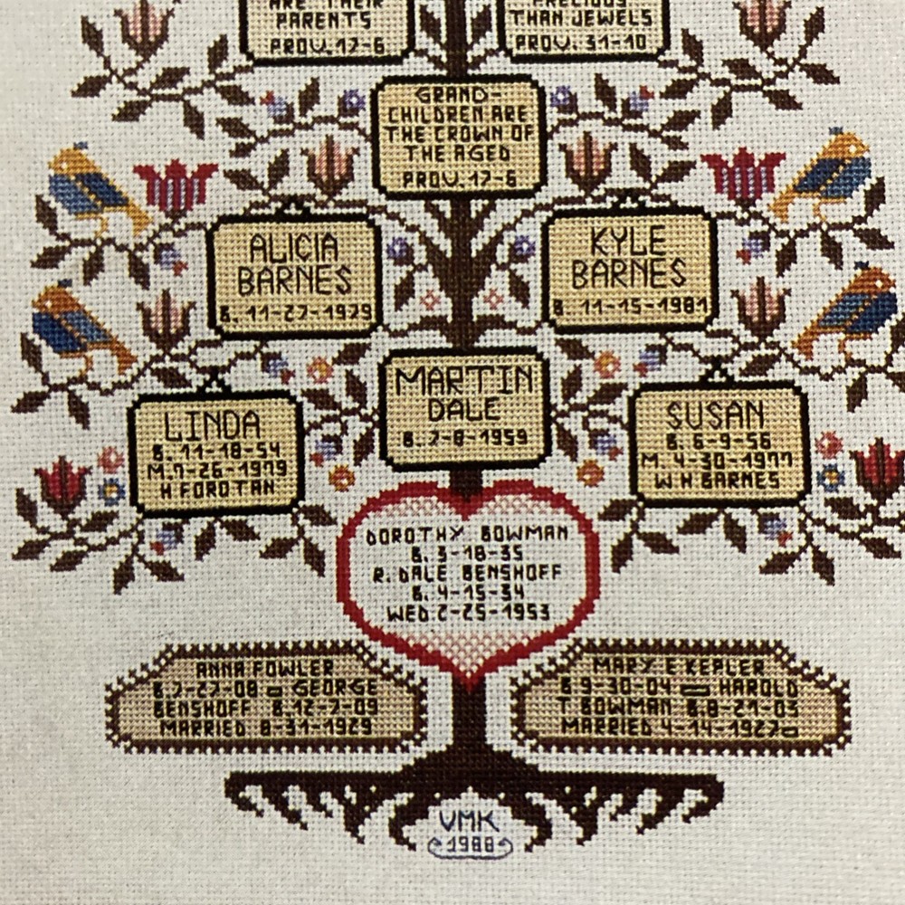 Counted Cross Stitch Family Tree Pattern