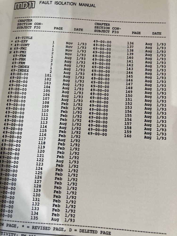 Md-11 Technical Training ATA 49 Fault Isolation & System Schematics FedEx
