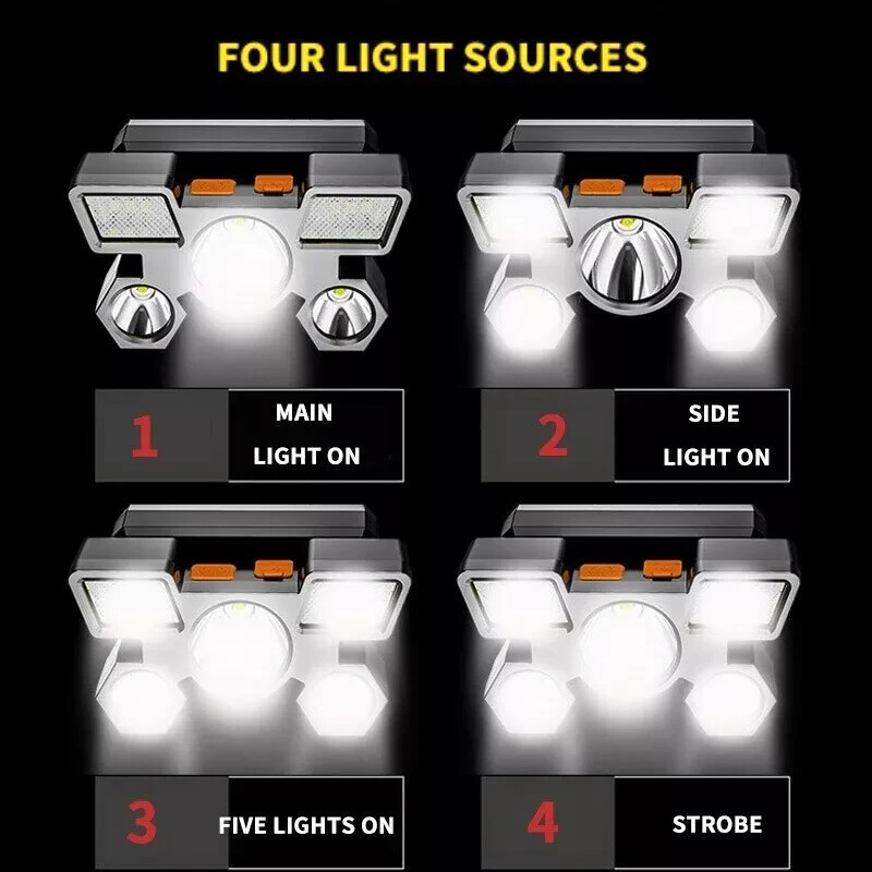 Headlamp Sensor Head Torch Headlight LED Rechargeable