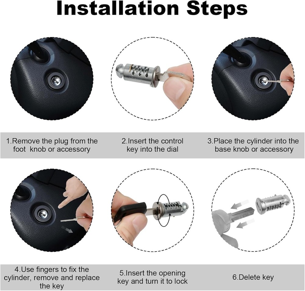 2 Pack Lock Cores with Keys Compatible with Thule One-Key System, Lock Cylinder