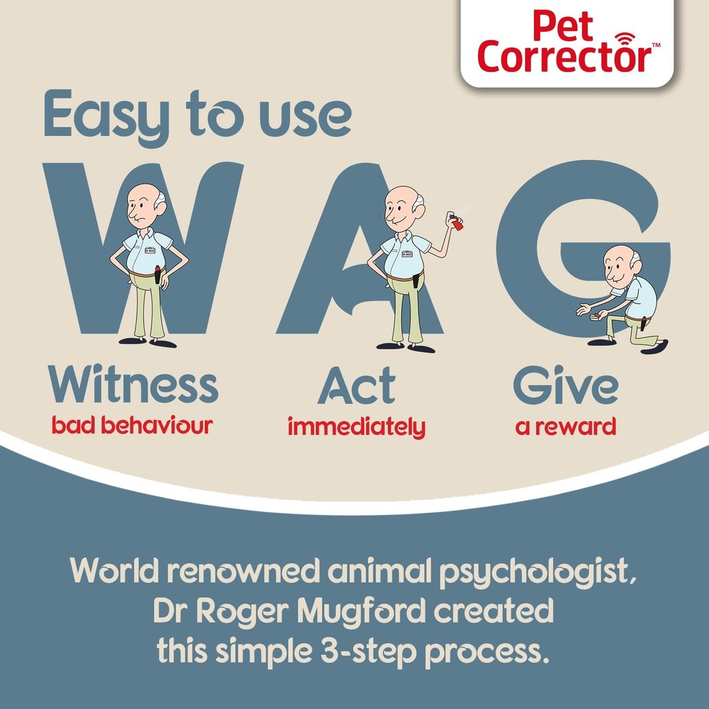 Pet Corrector Dog Trainer 2 Pack Barking Jumping Avoidance 30ml Humane 2 PCS