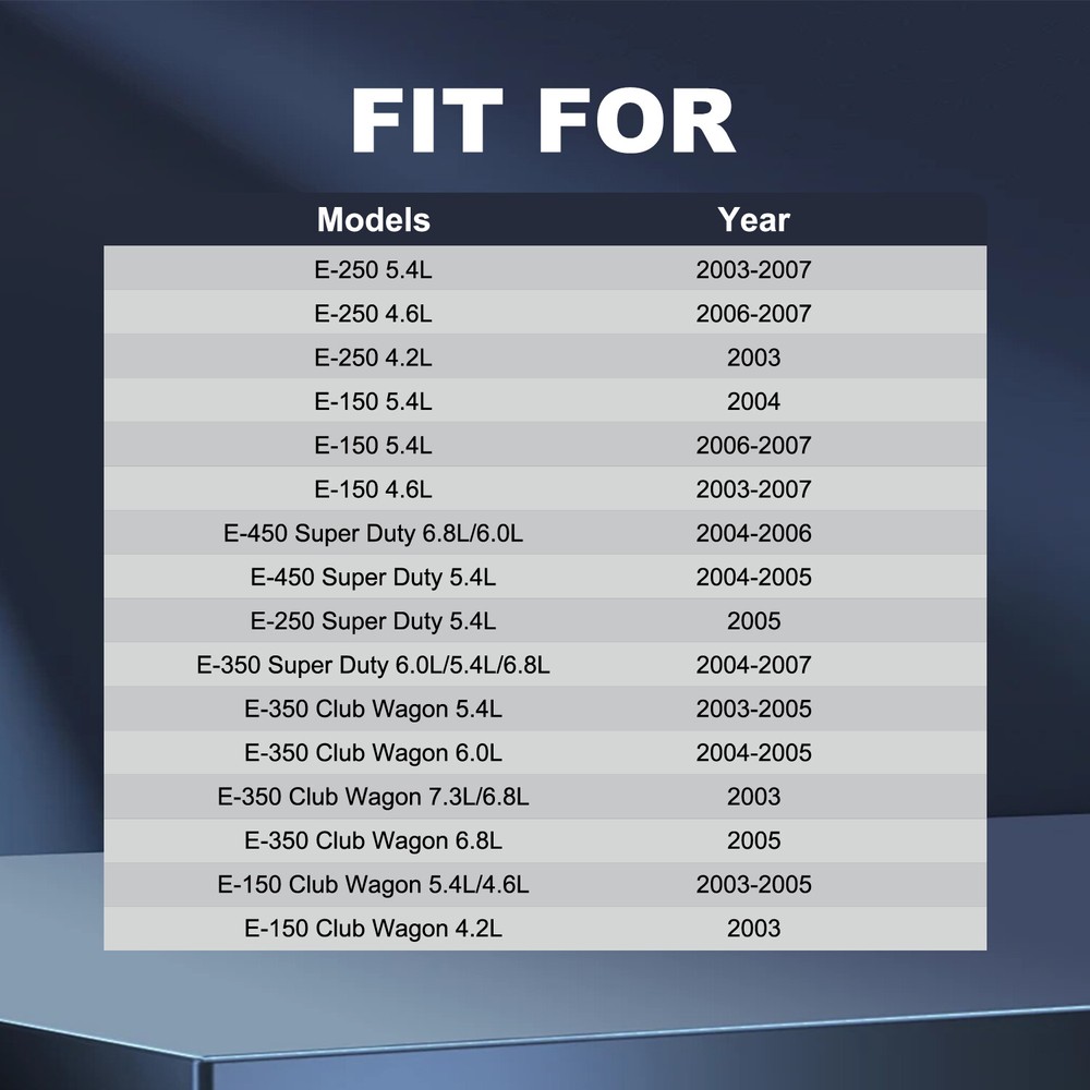 2X Rear Left Cargo Door Upper & Lower Lock Release Cables for Ford E-150 E-250