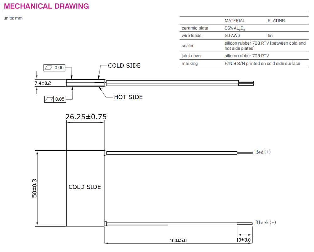 Same Sky Multi-Stage (Dual) Peltier TEC Module, 12.8V, 3.9A, ΔTmax=92C, Qmax=20W