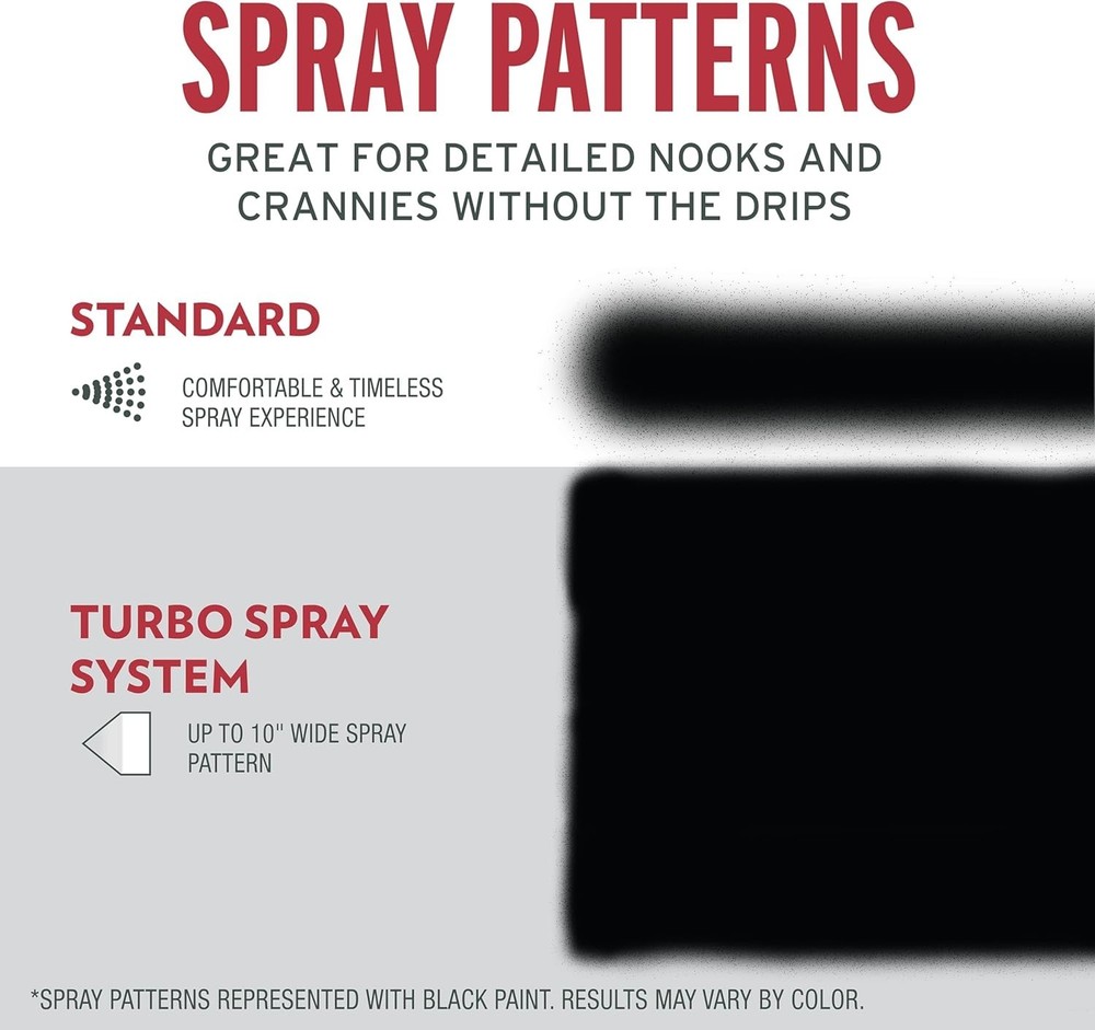 Rust‑Oleum Turbo Spray Paint, Gloss Black, 24oz, Stops Rust, 6 Pack