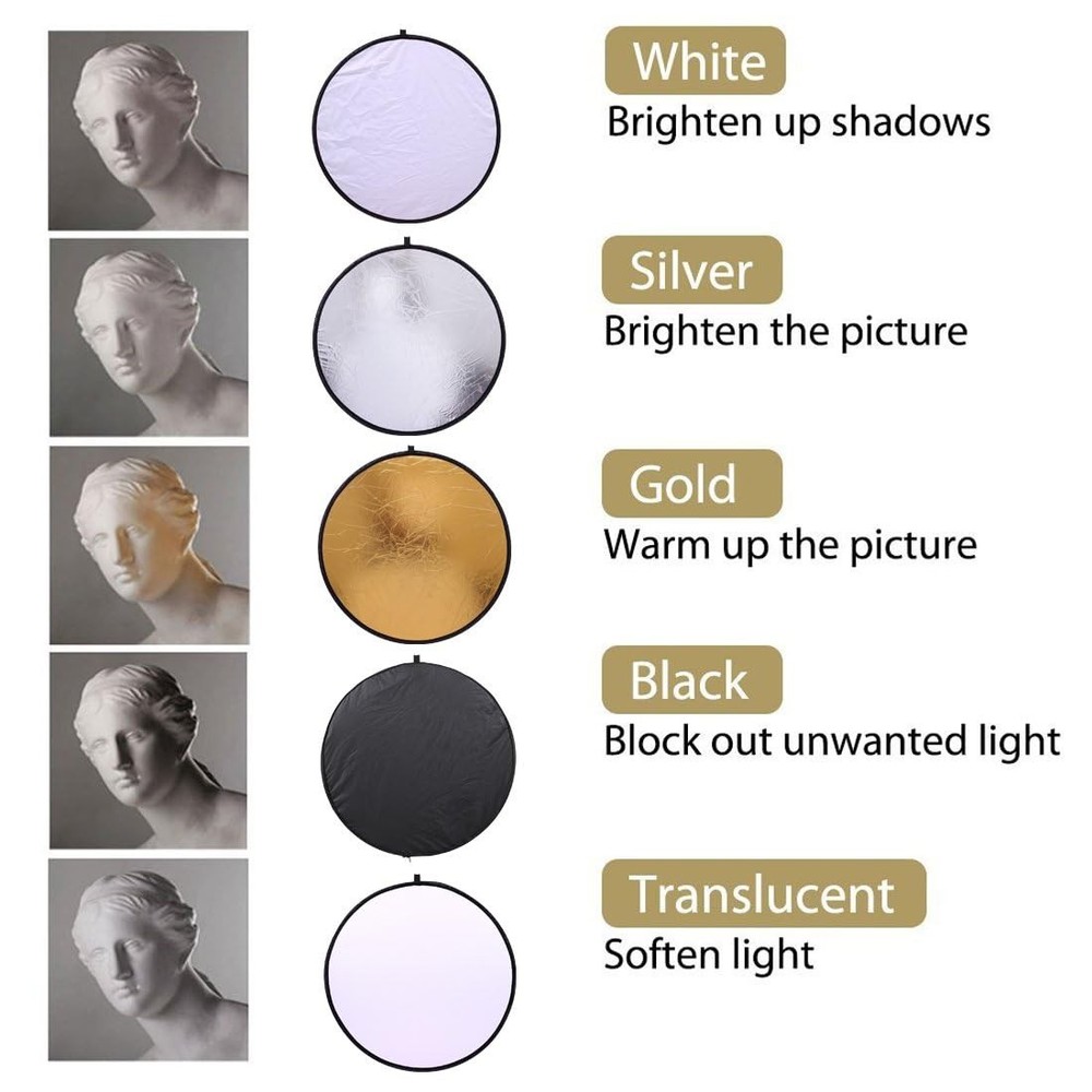 110cm/43" 7-in-1 Photography Reflector Light Diffuser Chroma Key Background