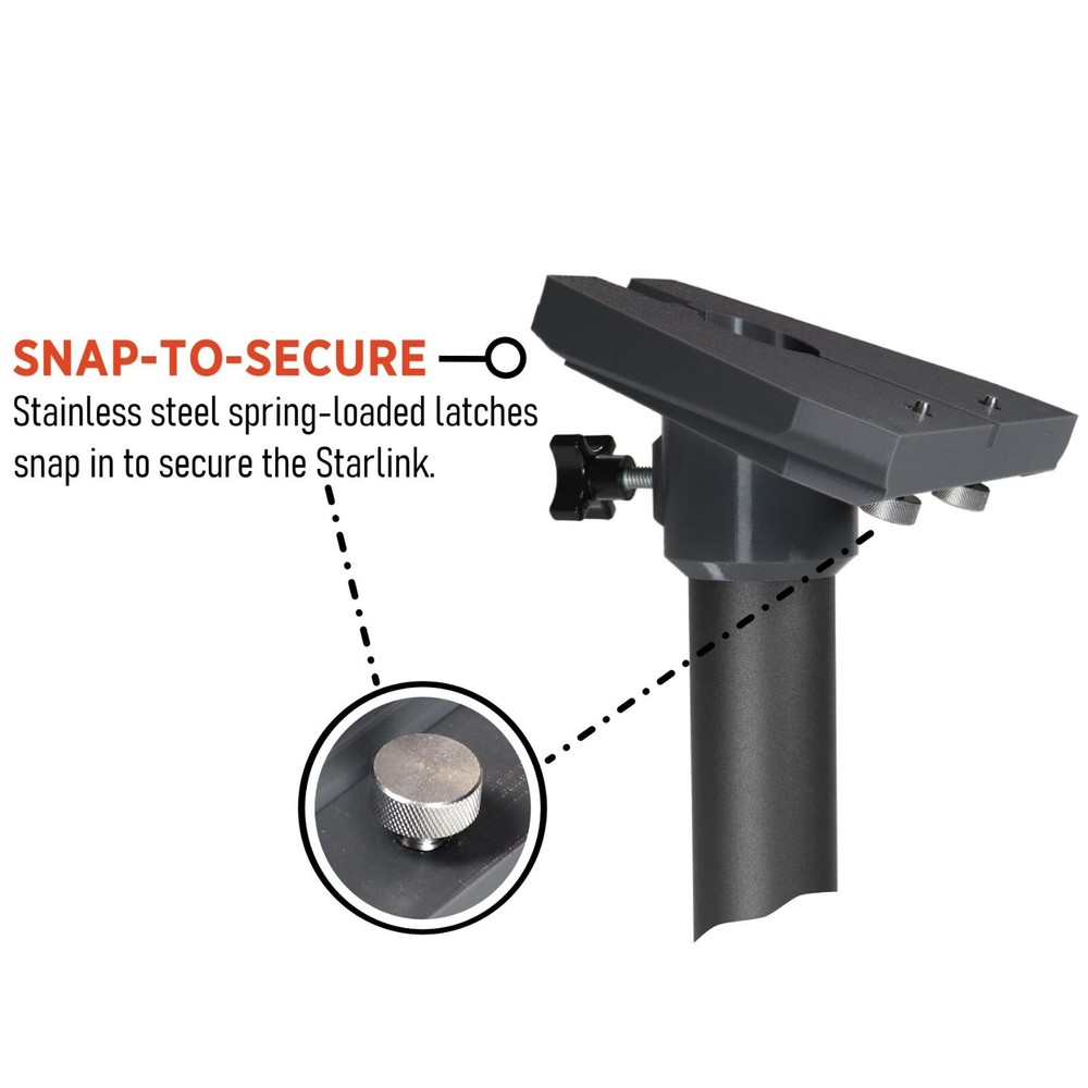 Starlink Standard Under Eave Mount Kit Compatible with Generation 3