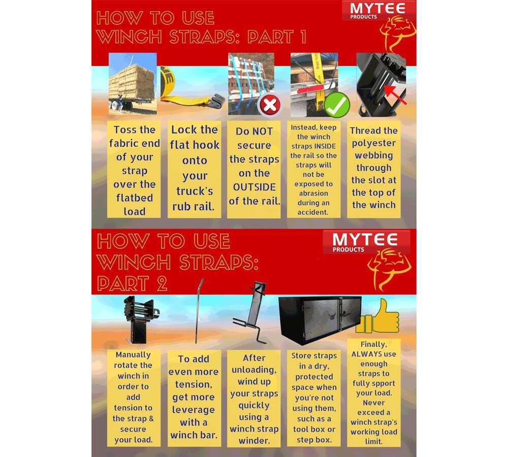 (4 Pack) 4 in. x 80 ft. Winch Strap with Flat Hook