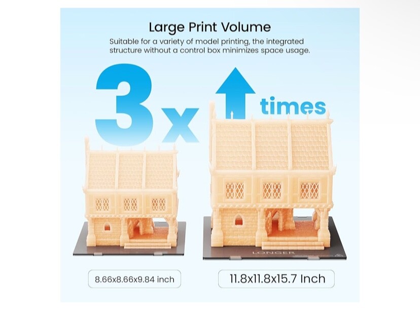 Longer Upgraded LK5 Pro 3D Printer Large Print Size 300x300x400mm Open Source