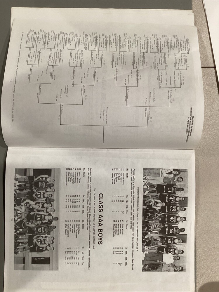 1992-1993 Pennsylvania Basketball High School Championships Program