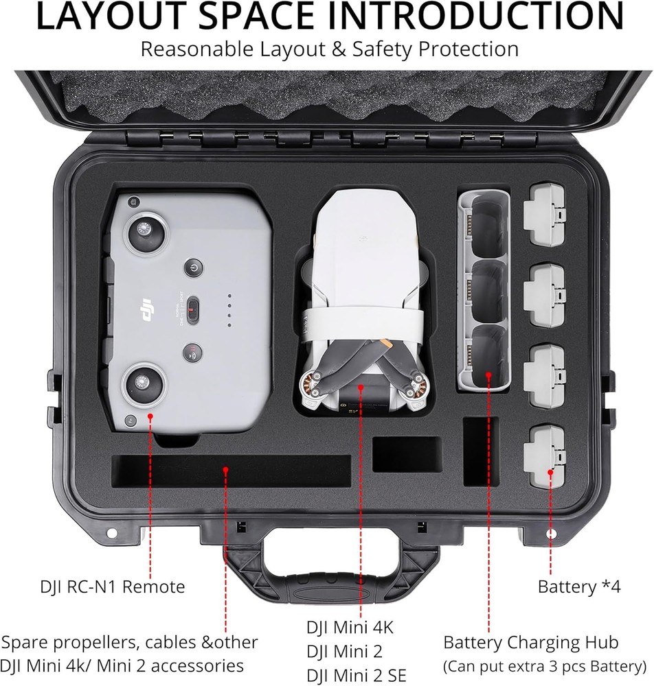 Durable Jet Black Mini 4K Carrying Case with Waterproof Design for DJI Drones