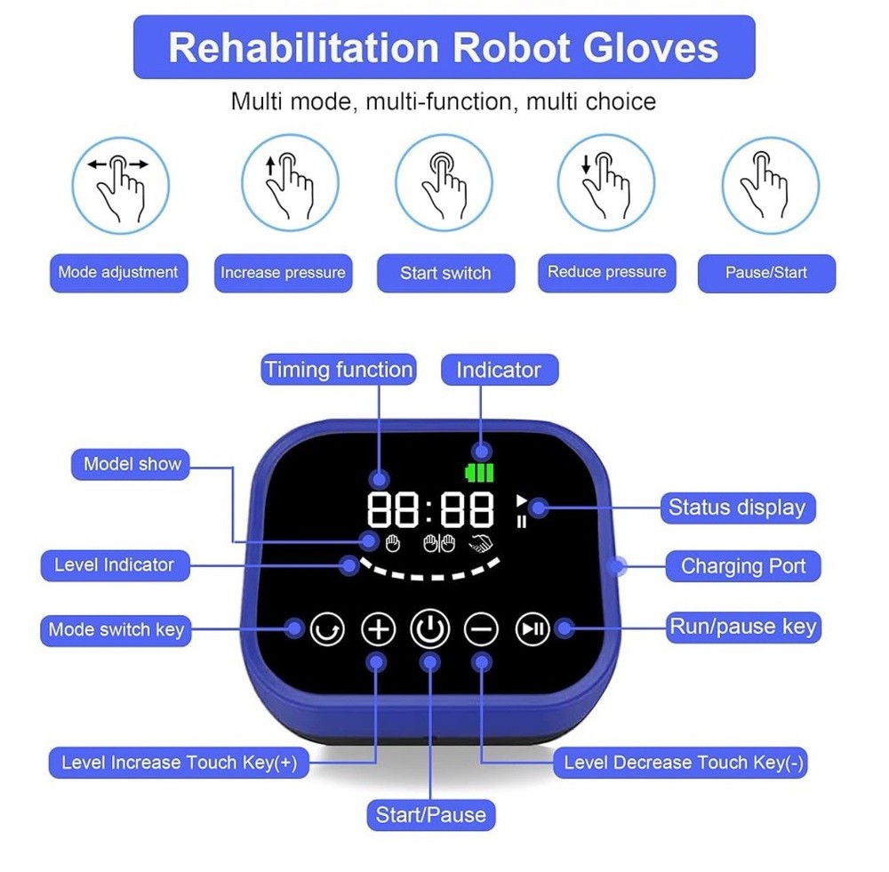 Hand Function Mobility Rehabilitation Training Device Robotic