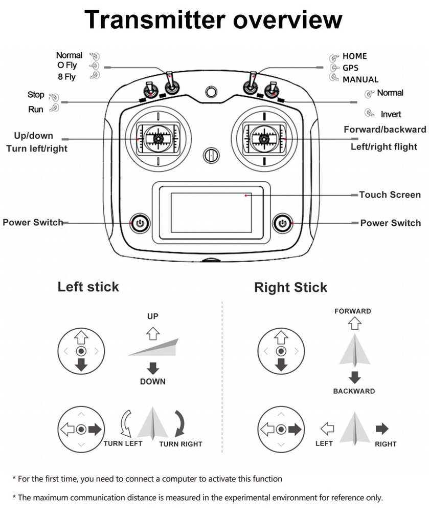 Fly Wing FW450L V3 6CH 3D GPS Automatic Return Hovering Helicopter RTF US Plug