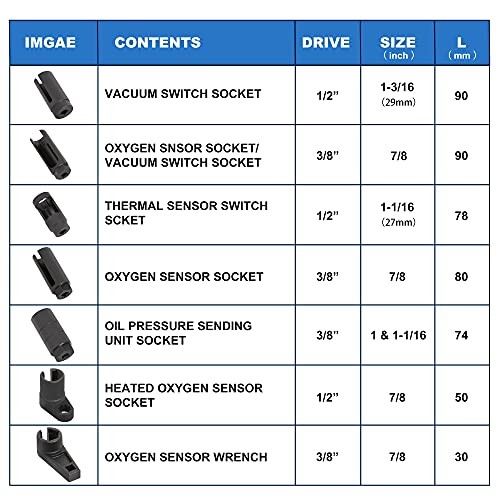 Oxygen Sensor Remover Set, Oxygen Sensor & Oil Pressure Sending Unit 7PCS