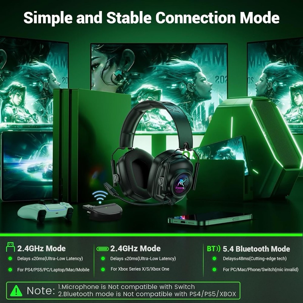 Wireless Gaming Headset with Noise Canceling Microphone for PC, PS5, PS4, Switch