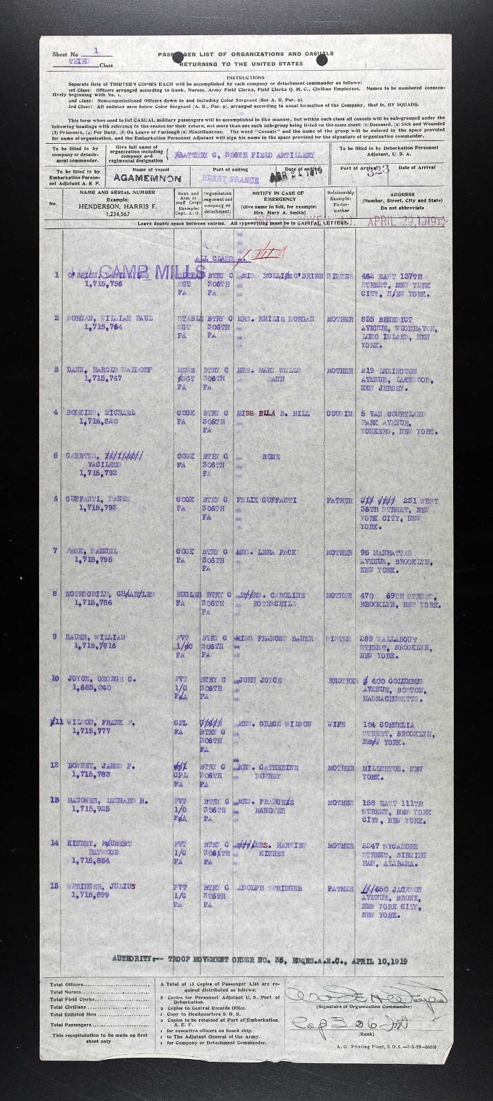 WWI Army Book History of The 77th Division 1919 First Ed Mess Sergeant H.W. DANN