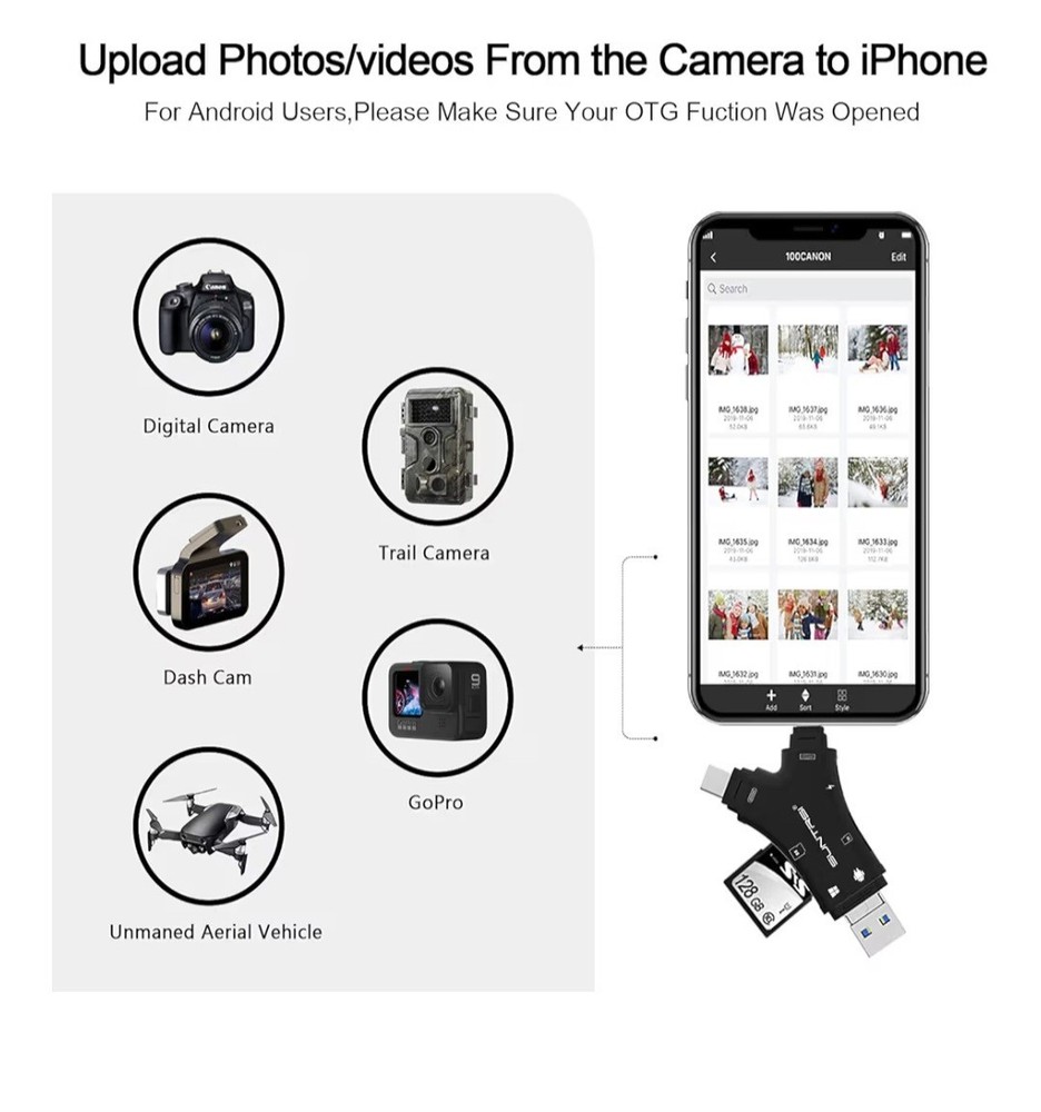 SD Card Reader for iPhone/ipad/Android/Mac/Computer/Camera,4 in1 Micro SD Card R