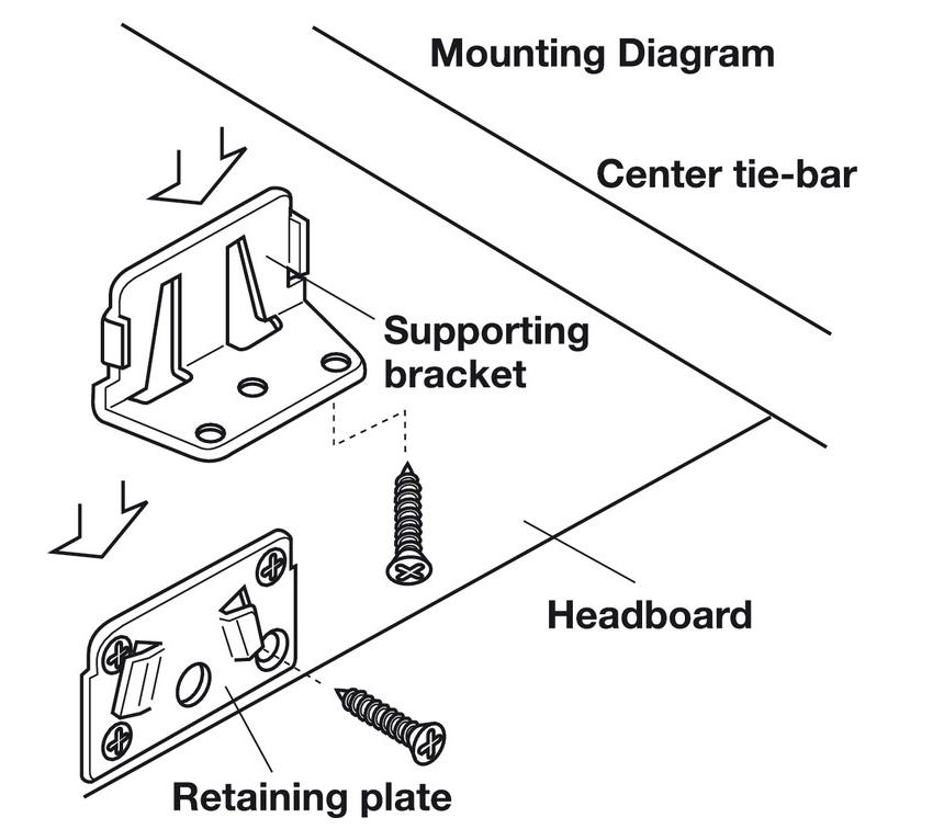 2 Set -Double Bed Fitting Center Rail Bracket, Galvanized 70mm -Made in GERMANY