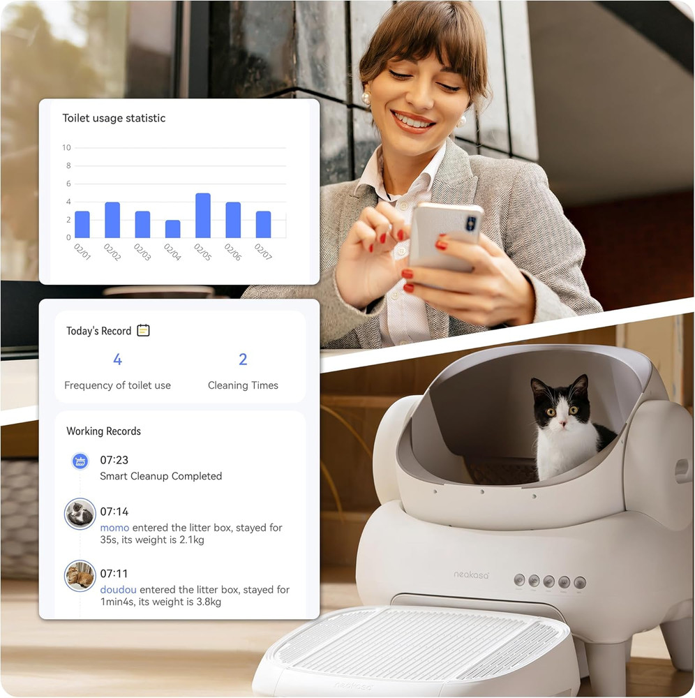 M1 plus Lite Open-Top Self Cleaning Cat Litter Box, Automatic Cat Litter Box wit