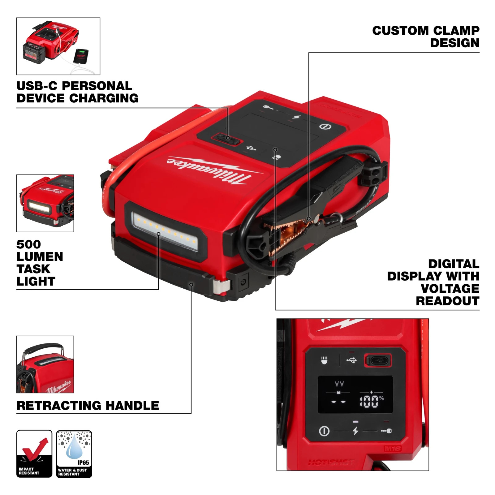 Milwaukee 3841-20 M18 HOTSHOT Jump Starter PREORDER TODAY!