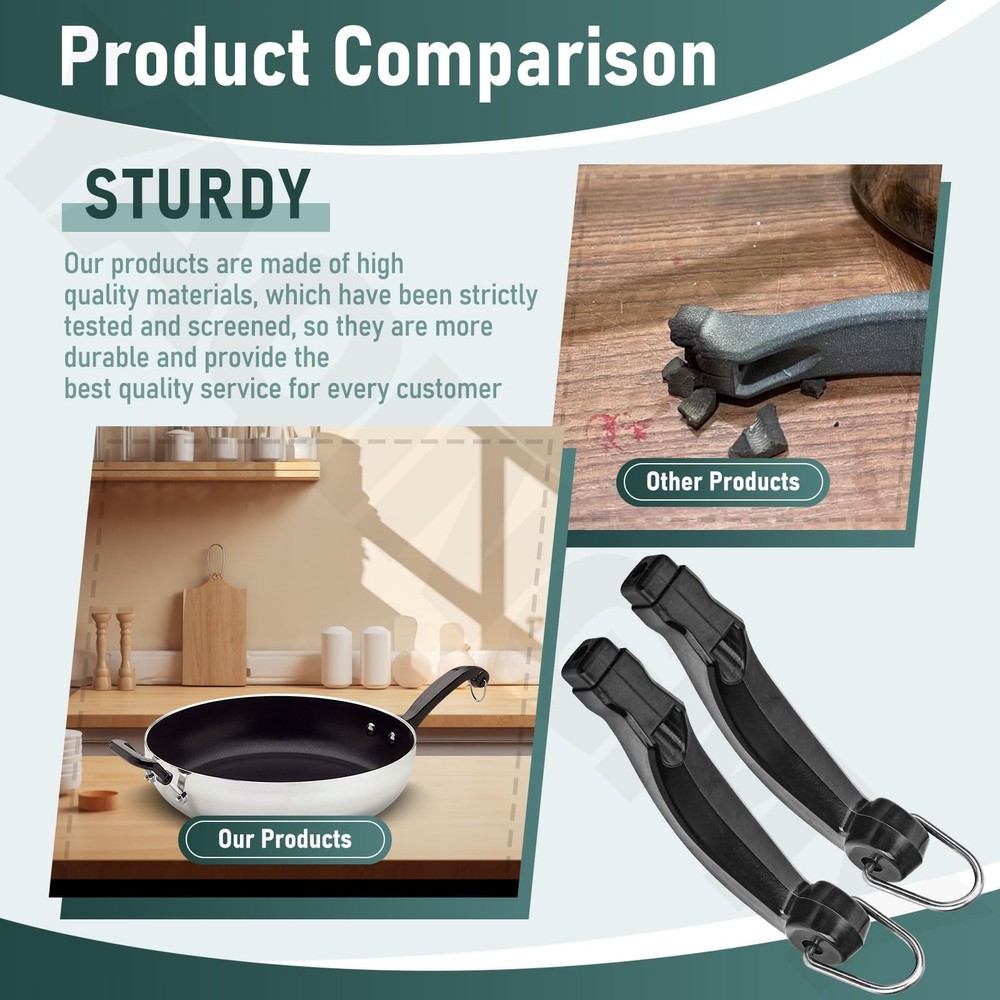 2 Pack P08-031 Sauce Pan Handle, Short, Replacement, Farber-Ware, Saucepans