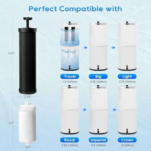 Gravity Water Filter Replacement Carbon & Fluoride Purifier Filter Combo 2Pack