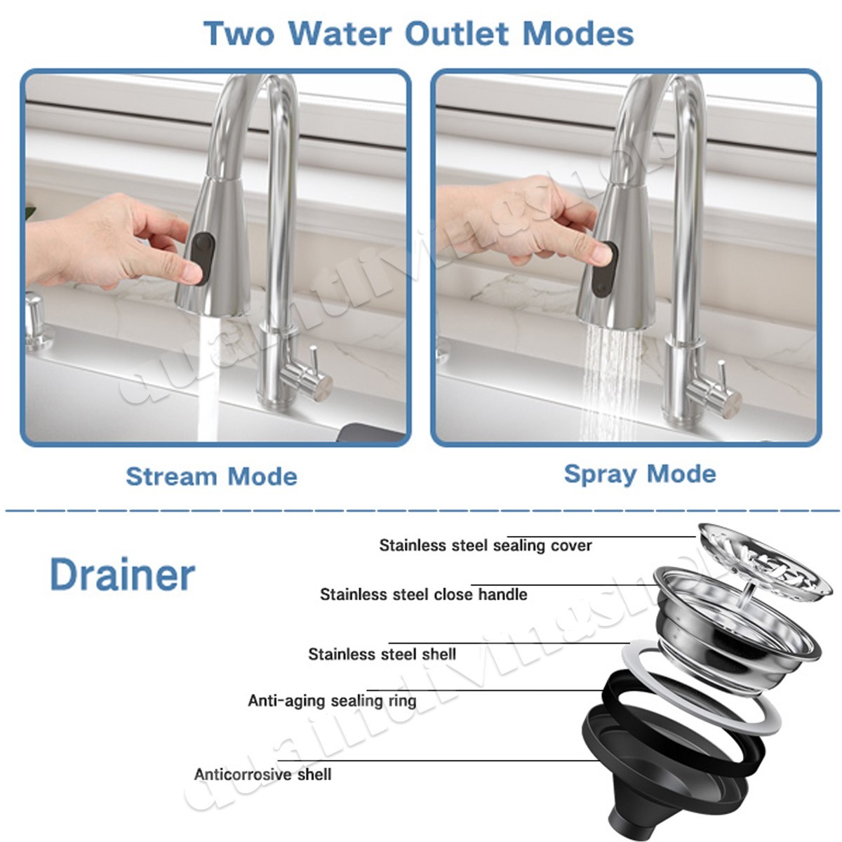 Kitchen Sink 23X17X8" Drop-in Stainless Steel Single Bowl Top Mount w/Faucet