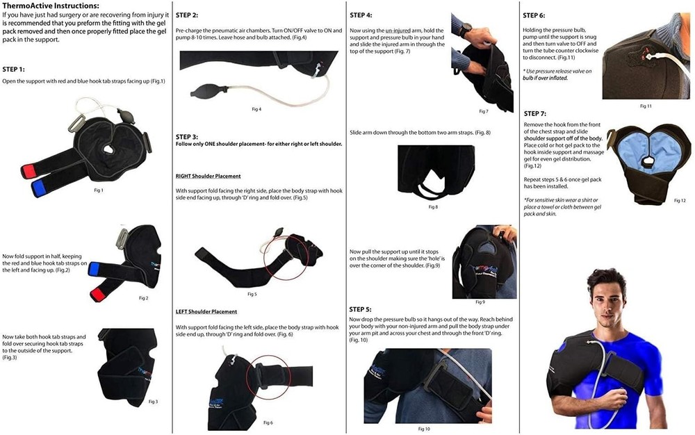 Shoulder Ice Pack for Baseball Pitching
