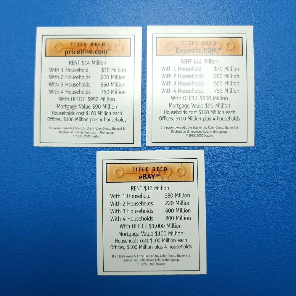 Monopoly Dot .Com Deeds Cards Replacement Game Piece Complete Set