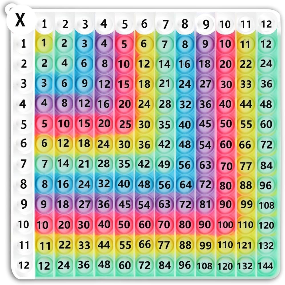 12x12 Multiplication Table Times Table Practice Multiplication Charts for Kid...