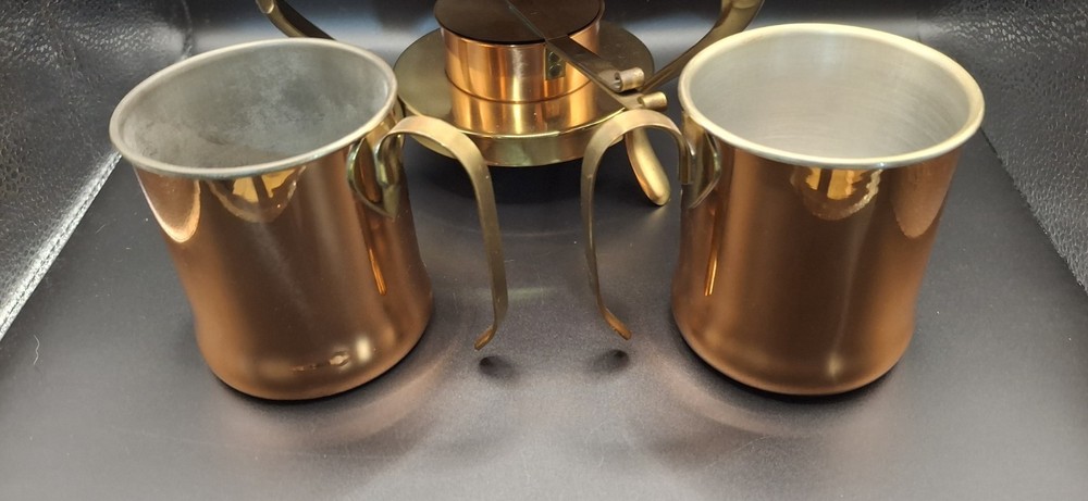Vintage Coppercraft Guild