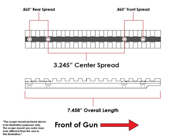 Evolution Gun Works Tikka T3 Picatinny Rail Scope Mount Silver