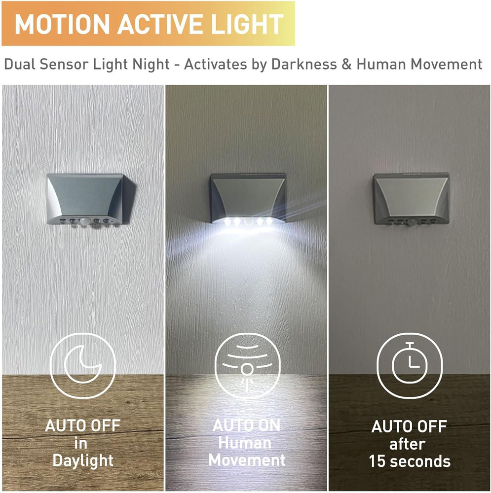 Silver Motion Sensor Keyhole Light - Automatic On/Off Infrared LED, Suitable for