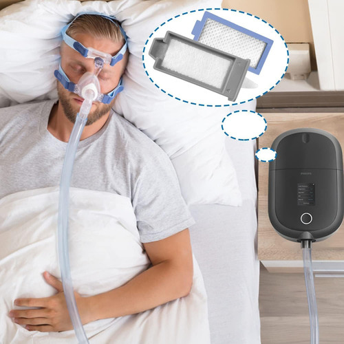 18PCS CPAP Filters Compatible with DreamStation 2, Replacement Kit 6...