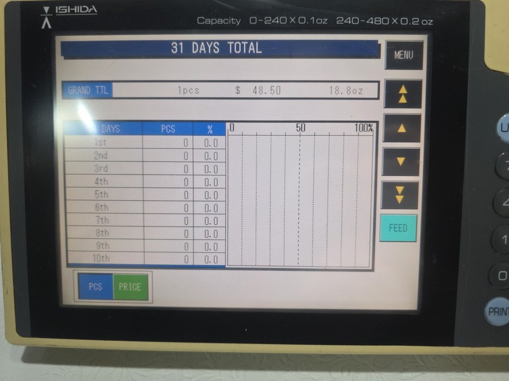 ishida scale SR-2000a