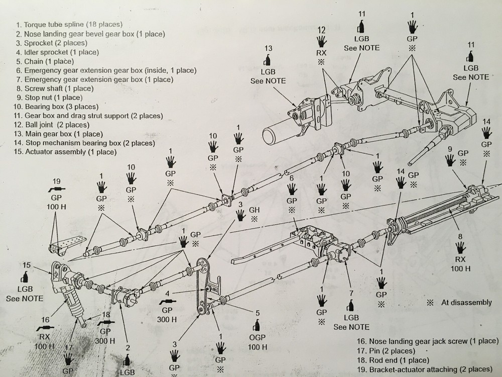 Mitsubishi MU-2 Pilot Training Manual