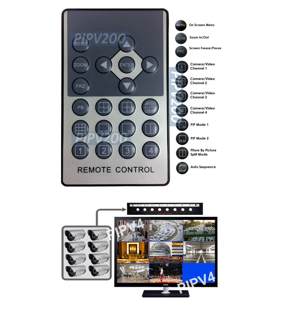 8-Channel Composite BNC RCA Video Split Screen Switcher With Audio Support