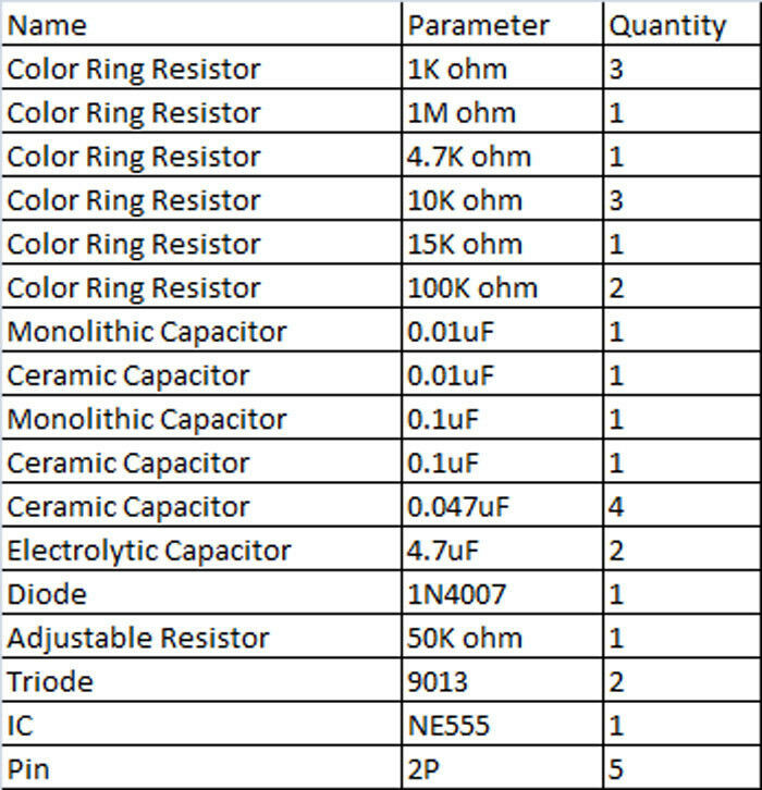 Multi-Channel NE555 Waveform Generator Module Sine Triangle Square Wave DIY kit