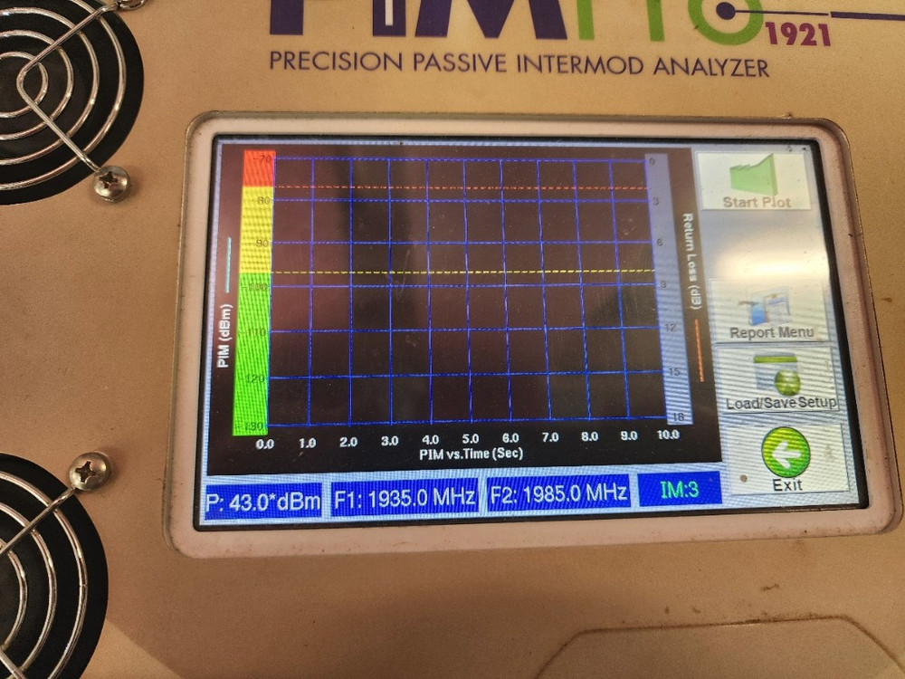 CCI PimPro 1921 PIM Tester