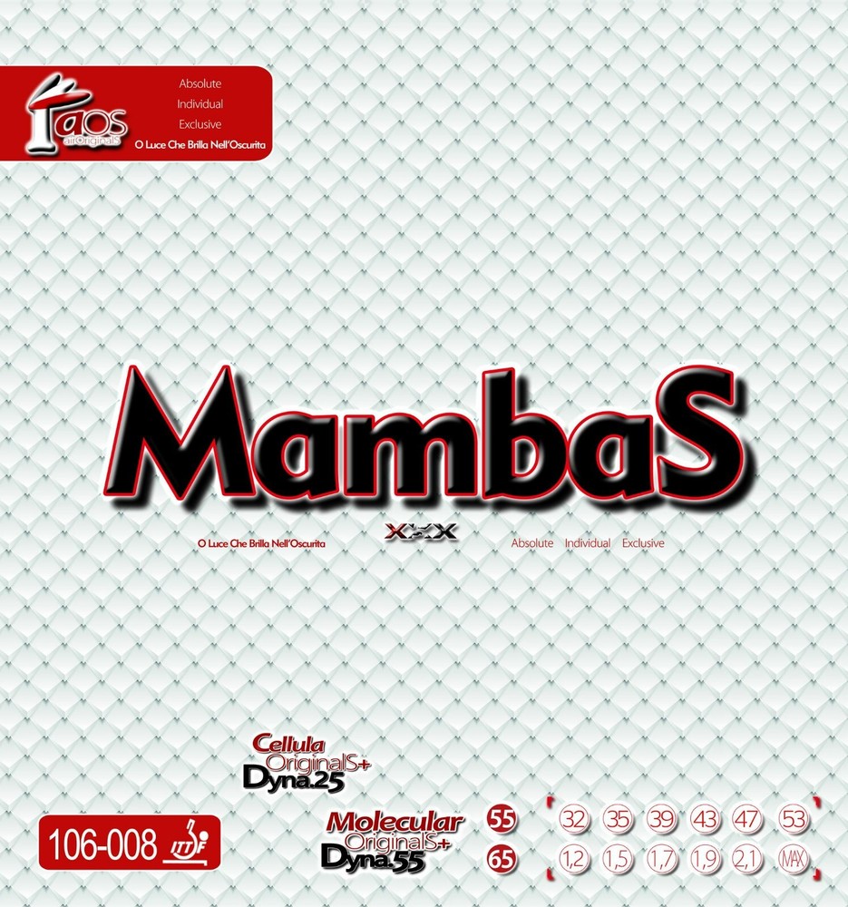 Air MambaS table tennis rubber, Maximum thickness