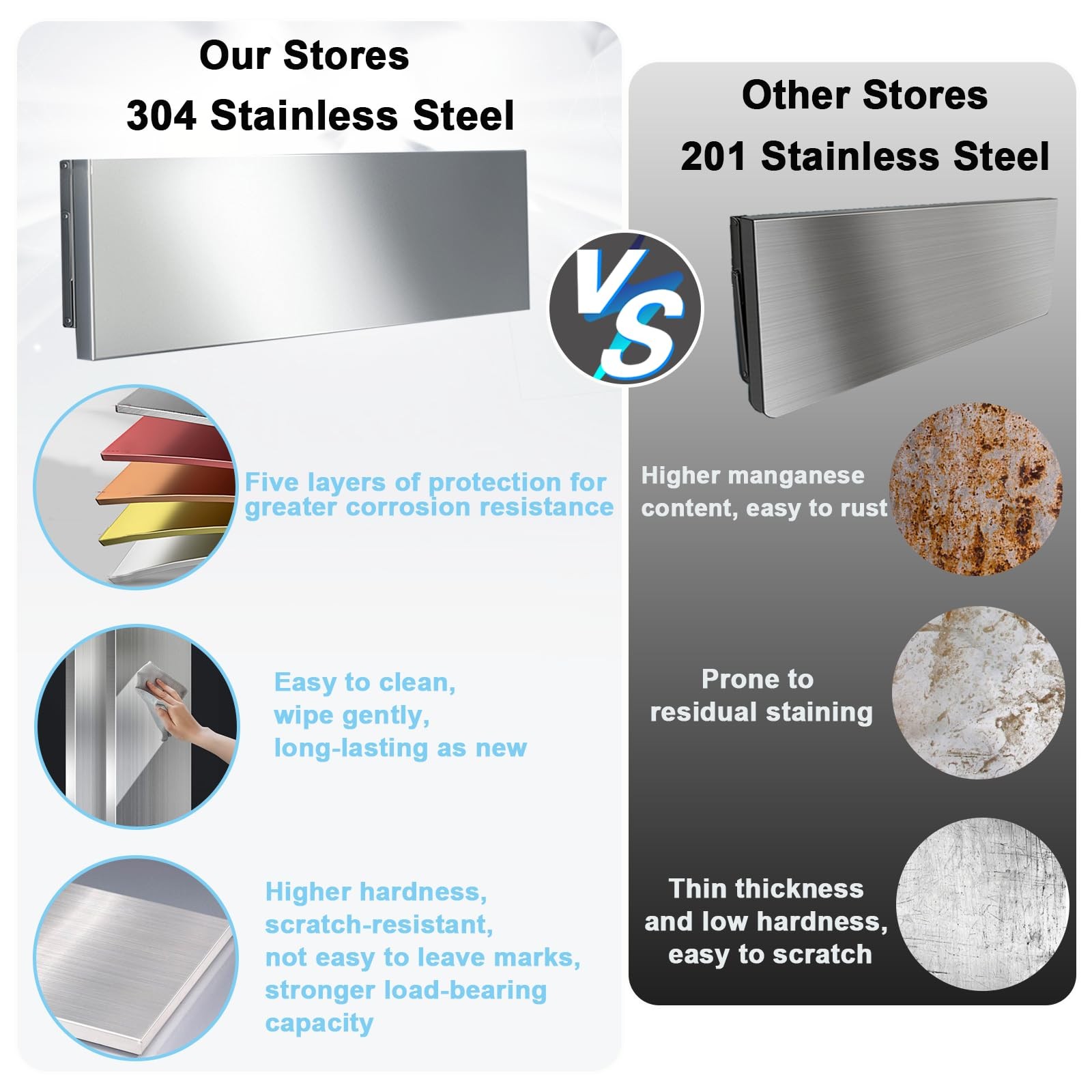 Folding Concession Shelf 36" x 12", Stainless Steel Drop Down Folding Serving...