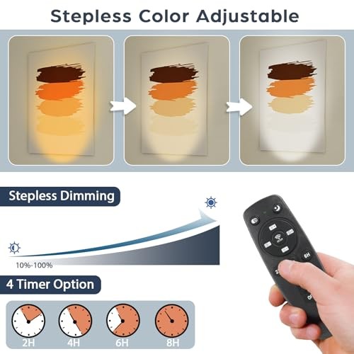 LED Spot Lights Indoor with Timer and Remote Stepless Adjustable Color