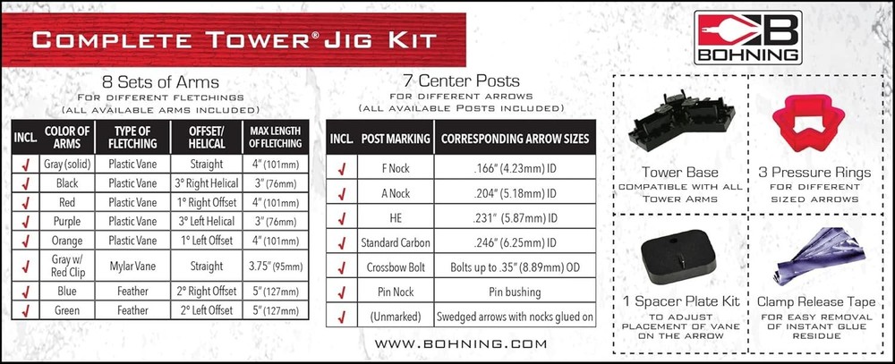 Tower Jig Kit for Fletching - Black