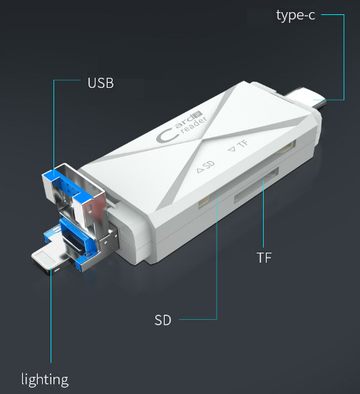 Multifunction Portable Memory Card Reader USB/Type-C TF SD Card OTG Card Reader