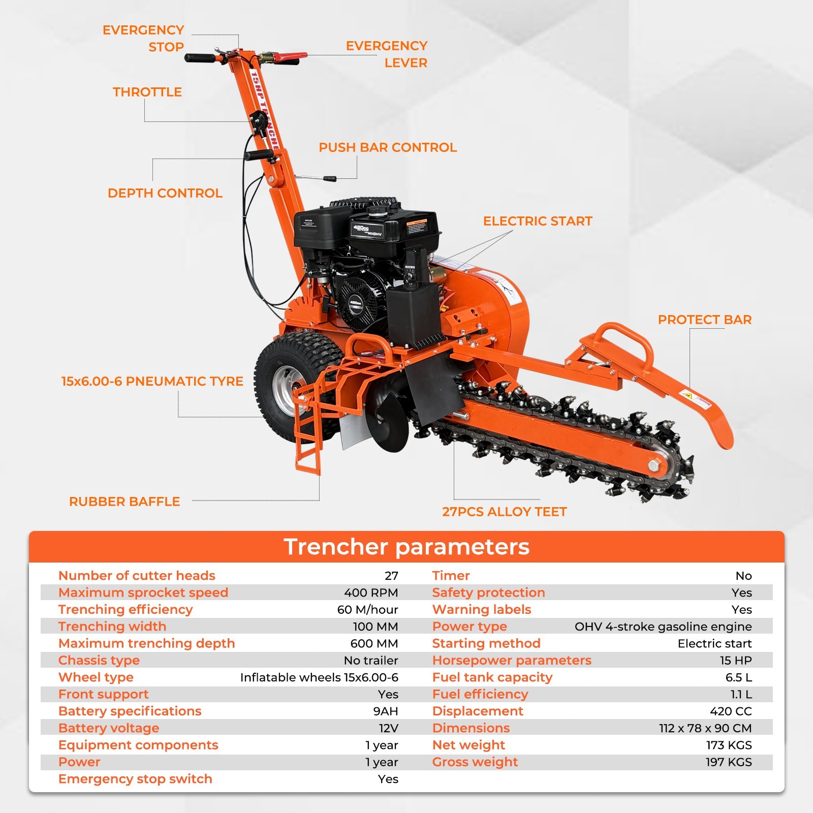 420cc 15HP E-Start Gas Powered Trencher, 24'' Trench Depth/4'' Trench Width