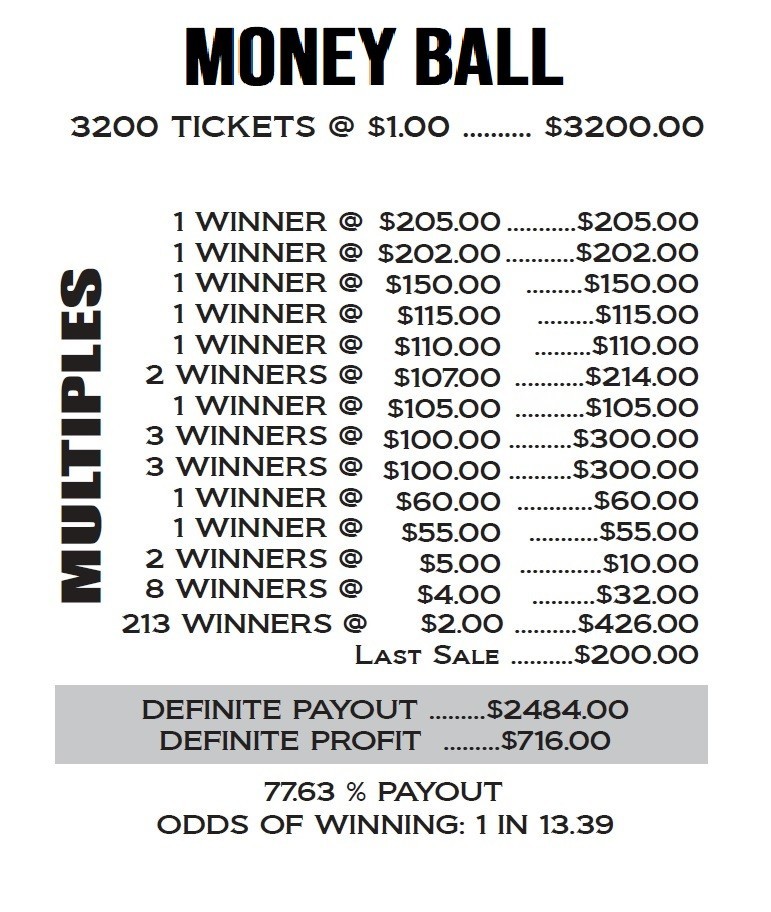 NEW pull tickets MONEY BALL - Instant Tabs