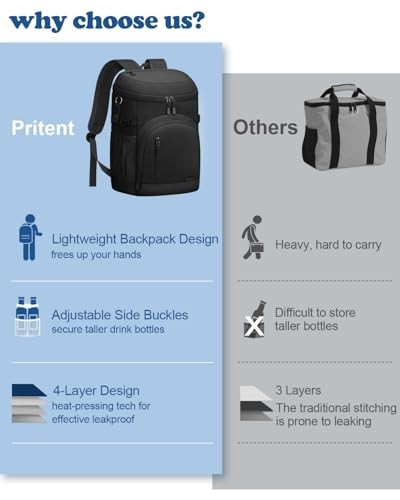 Cooler Backpack Insulated Waterproof,Backpack Coolers Leakproof 30 Cans Black