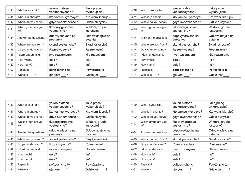 Defense Language Institute DLI BASIC POLISH Text & 600+ MP3 Audio CD